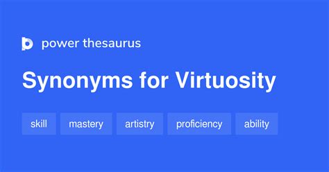 virtuos synonyms|VIRTUOSITY Synonyms: 196 Synonyms & Antonyms for VIRTUOSITY .